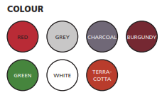 abe Construction Chemicals - hydroproof - colour
