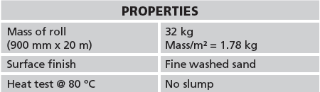 abe construction chemicals DIY malthoid properties