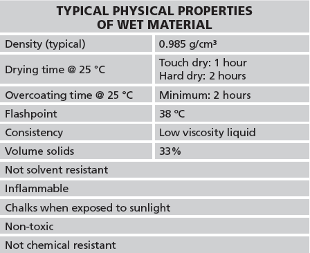 abe construction chemicals DIY silvakote properties
