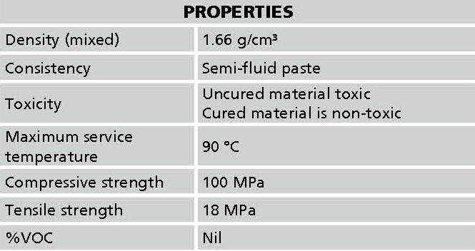 abe Construction Chemicals epidermix 344 Properties