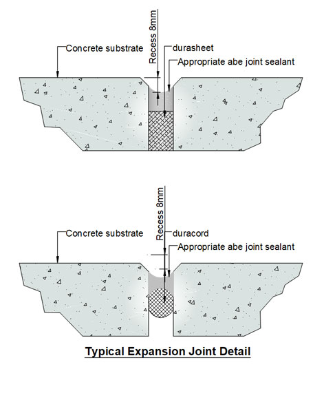 abe-construction-chemicals-general-construction-ds_duracord_durasheet-1